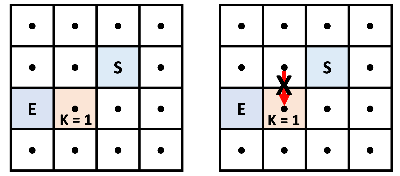 주황색 칸이 k =1 남았을 때는 이미 방문했다.