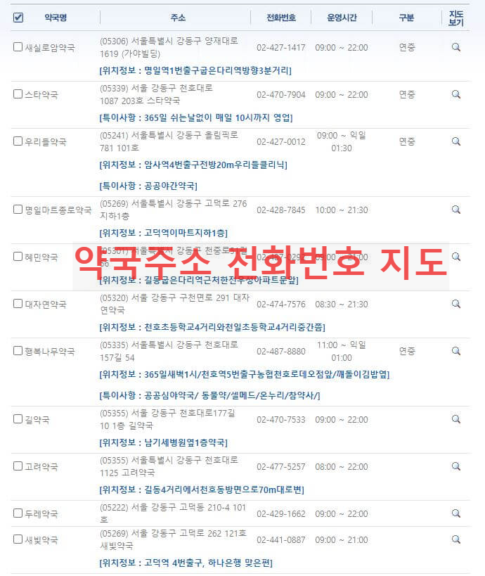 약국주소 전화번호 지도