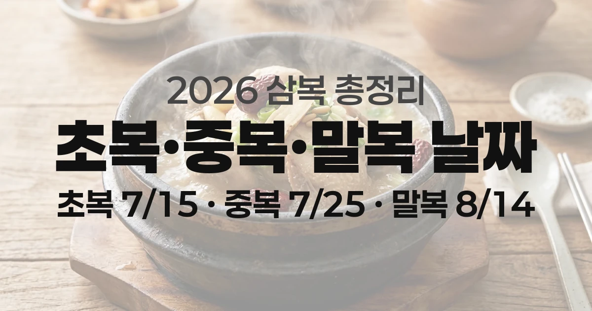 2026년 초복·중복·말복 날짜 총정리 — 삼복 뜻과 복날 보양식