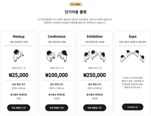 오비스는 일주일씩만 빌릴수도 있다