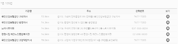 등록기관: 경기도