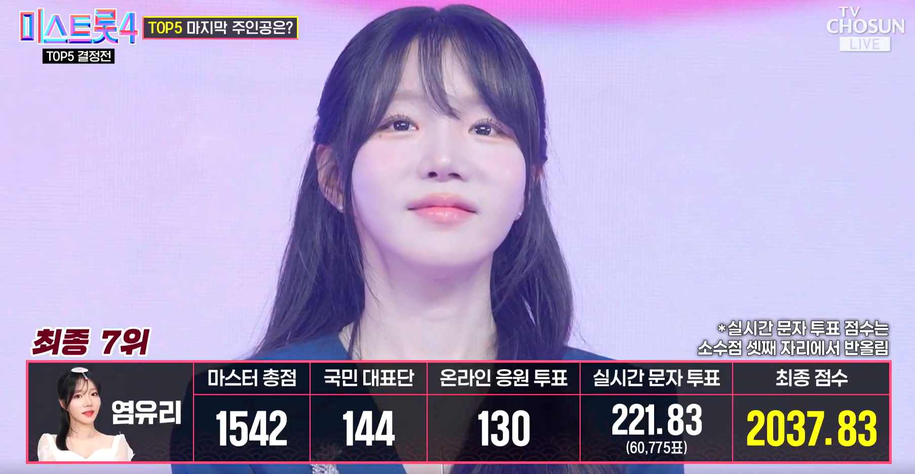 미스트롯 4