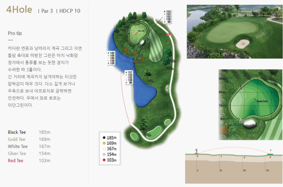 라비에벨 CC 공략도 13