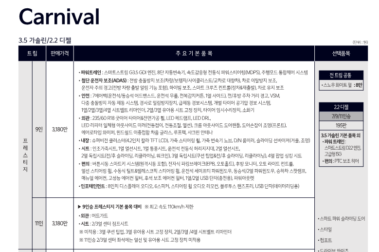 카니발 프레스티지 트림 가격표