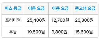 내포신도시 인천공항 리무진 버스 노선 시간표 요금 예약 방법