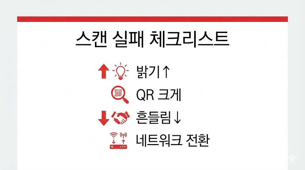 (위챗) 위챗 QR 코드 공유/친구추가: ‘내 QR’ 찾는 최신 경로(2026)