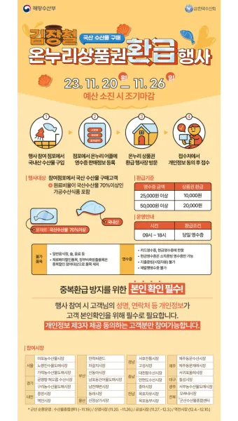 디지털 온누리상품권 사용방법 등록부터 사용처·환불까지 한눈에 안내_4