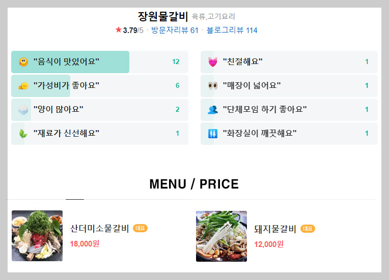 생생정보 산더미 왕갈비 전골 / 장원물갈비