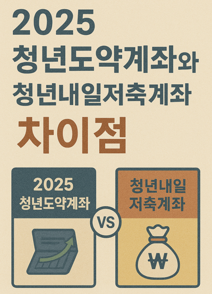 2025 청년도약계좌와 청년 내일저축계좌 차이점 비교 분석