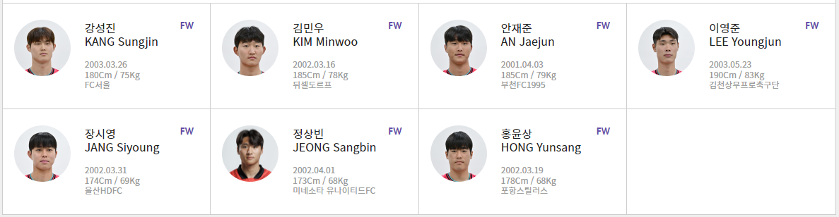 2024 AFC U23 아시안컵 일정
