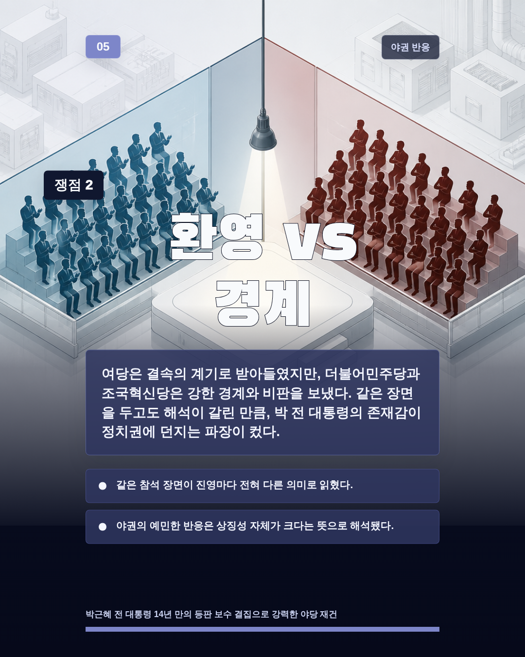 환영 vs 경계