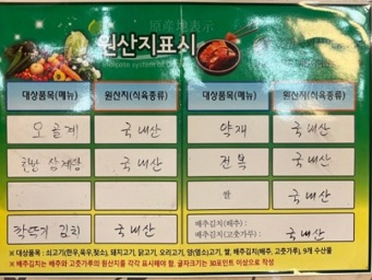 원산지표시