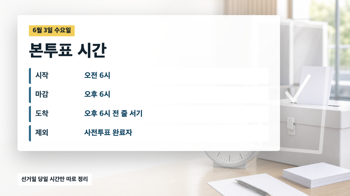 6월 3일 본투표 시작 마감 시간과 사전투표 완료자는 재투표 대상이 아님을 보여주는 인포그래픽