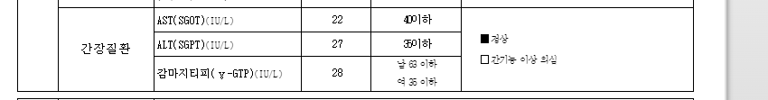 2023년도 간수치 결과