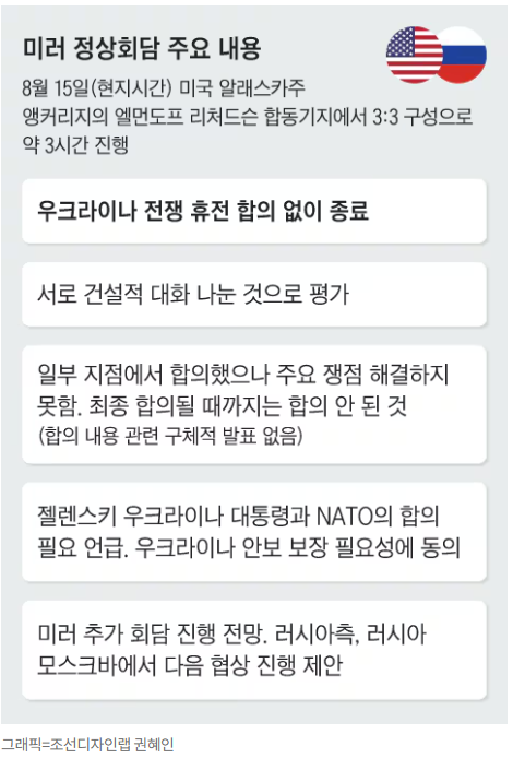 주요 내용 사진