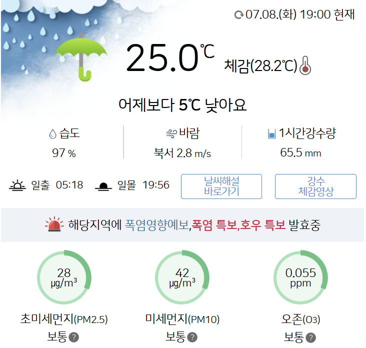 호우주의보 – 발령 기준부터 대처법까지 한눈에 정리
