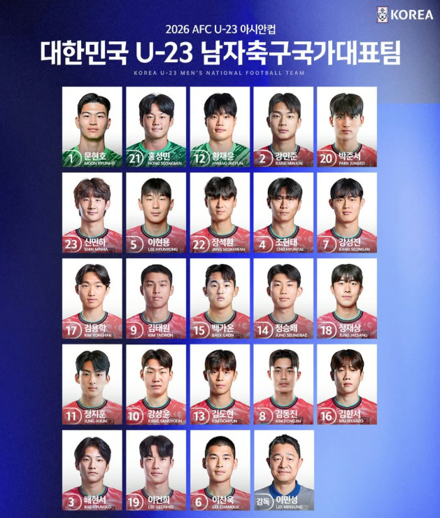 AFC U23 아시안컵