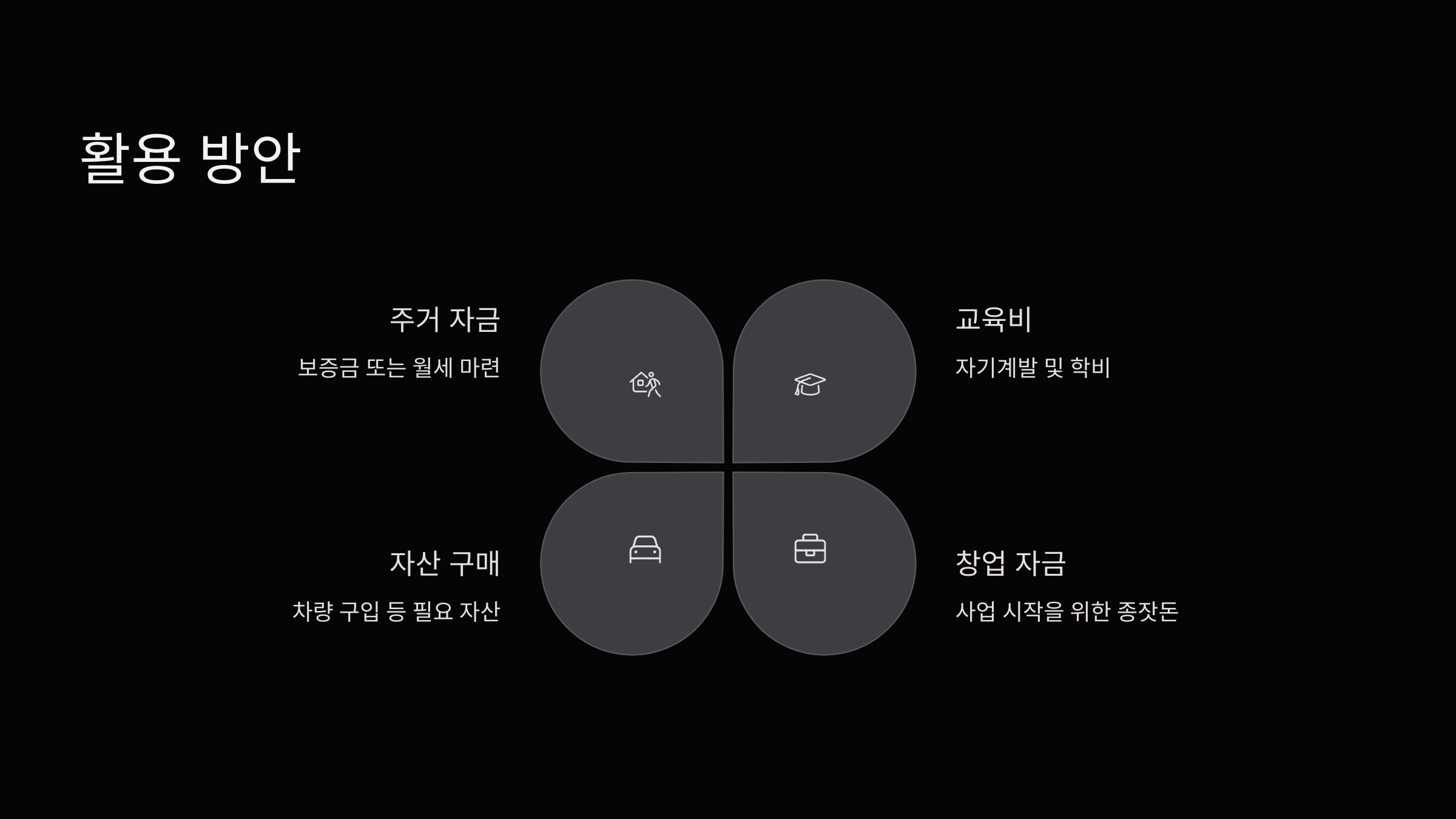 활용-방법