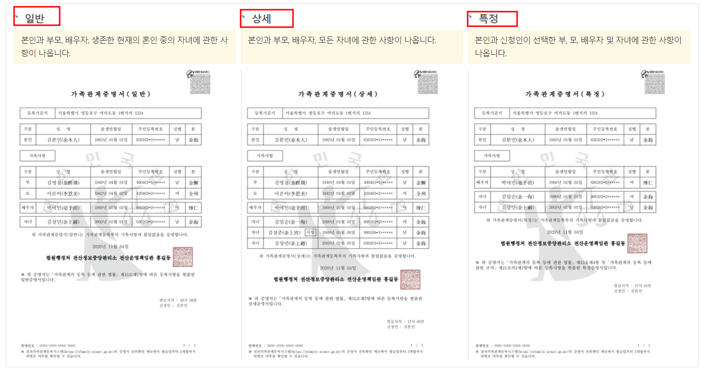 가족관계증명서 인터넷 발급