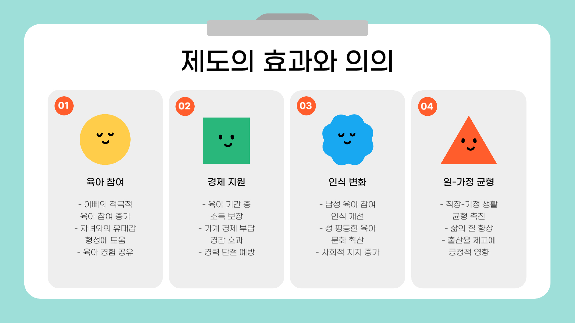 아빠 육아휴직 장려금 계산 방법 안내
