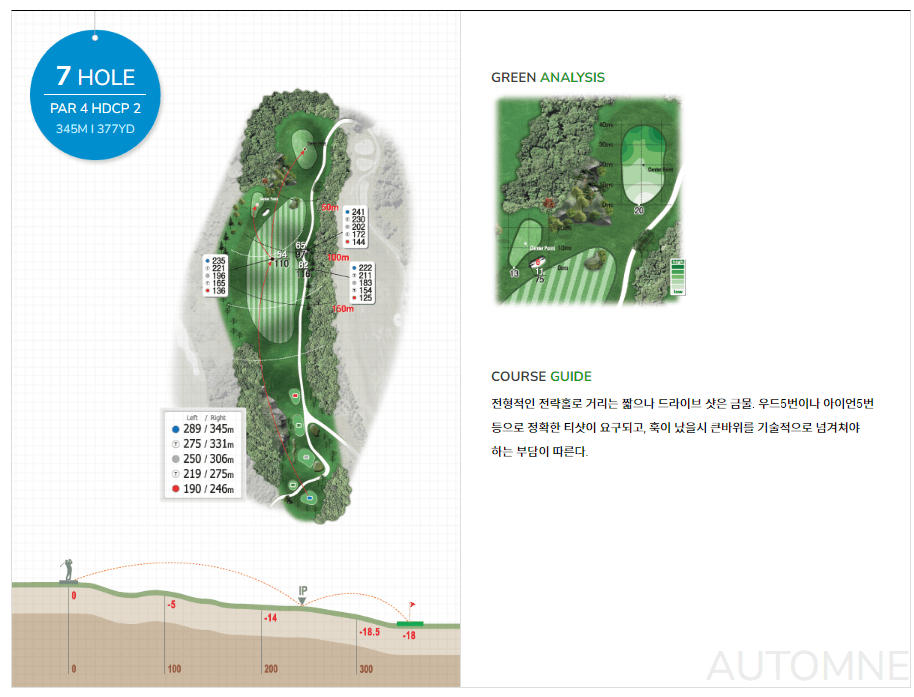 몽베르 컨트리클럽 오똔(가을) 코스 07