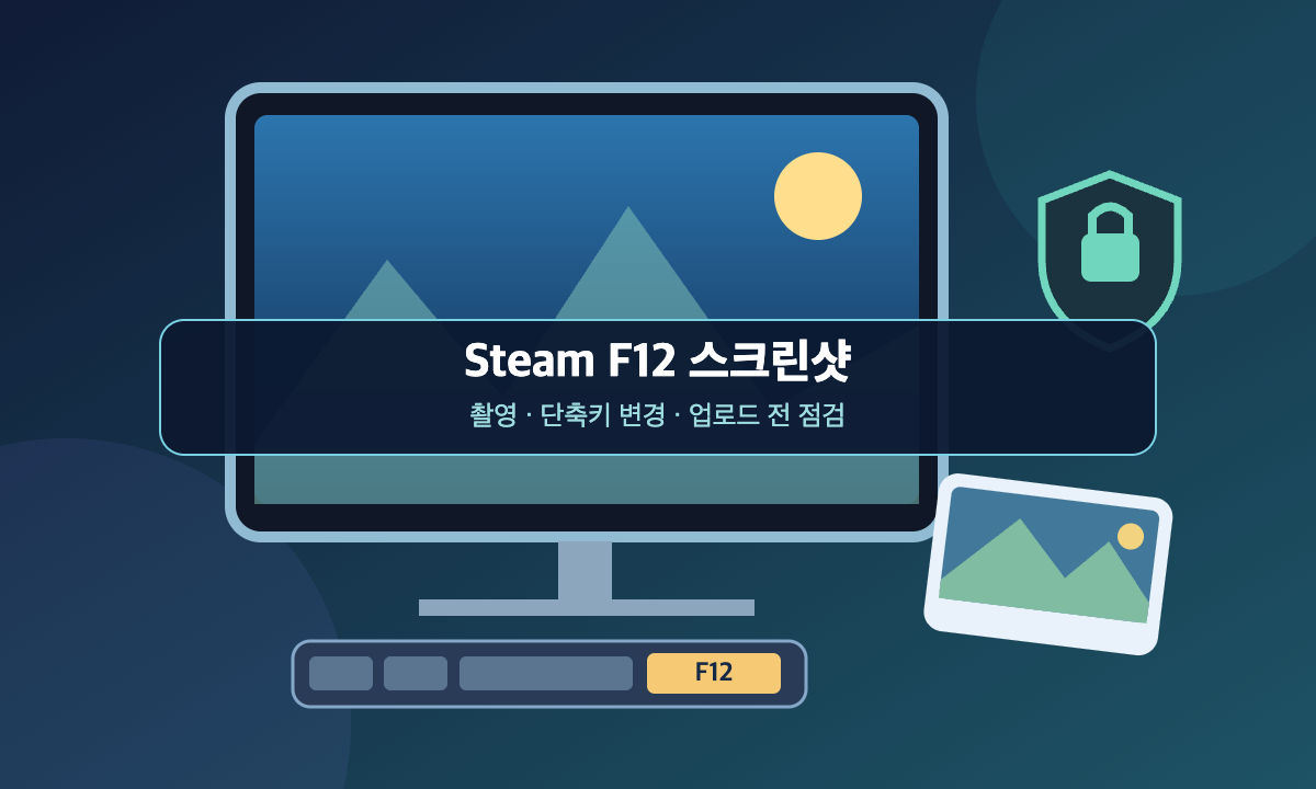 Steam F12 스크린샷 촬영과 공유 전 확인을 표현한 게임 모니터&middot;사진&middot;방패 삽화