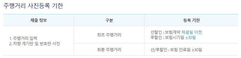 사진등록-기한