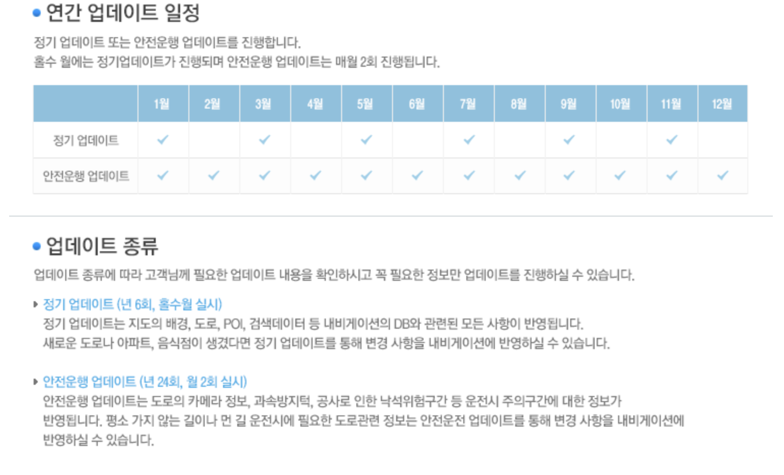 쌍용자동차 내비게이션 업데이트