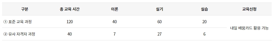 아이돌보미 교육개요