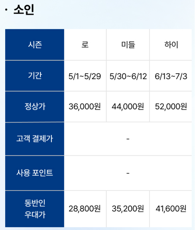 캐리비안 베이 기타 멤버십 할인