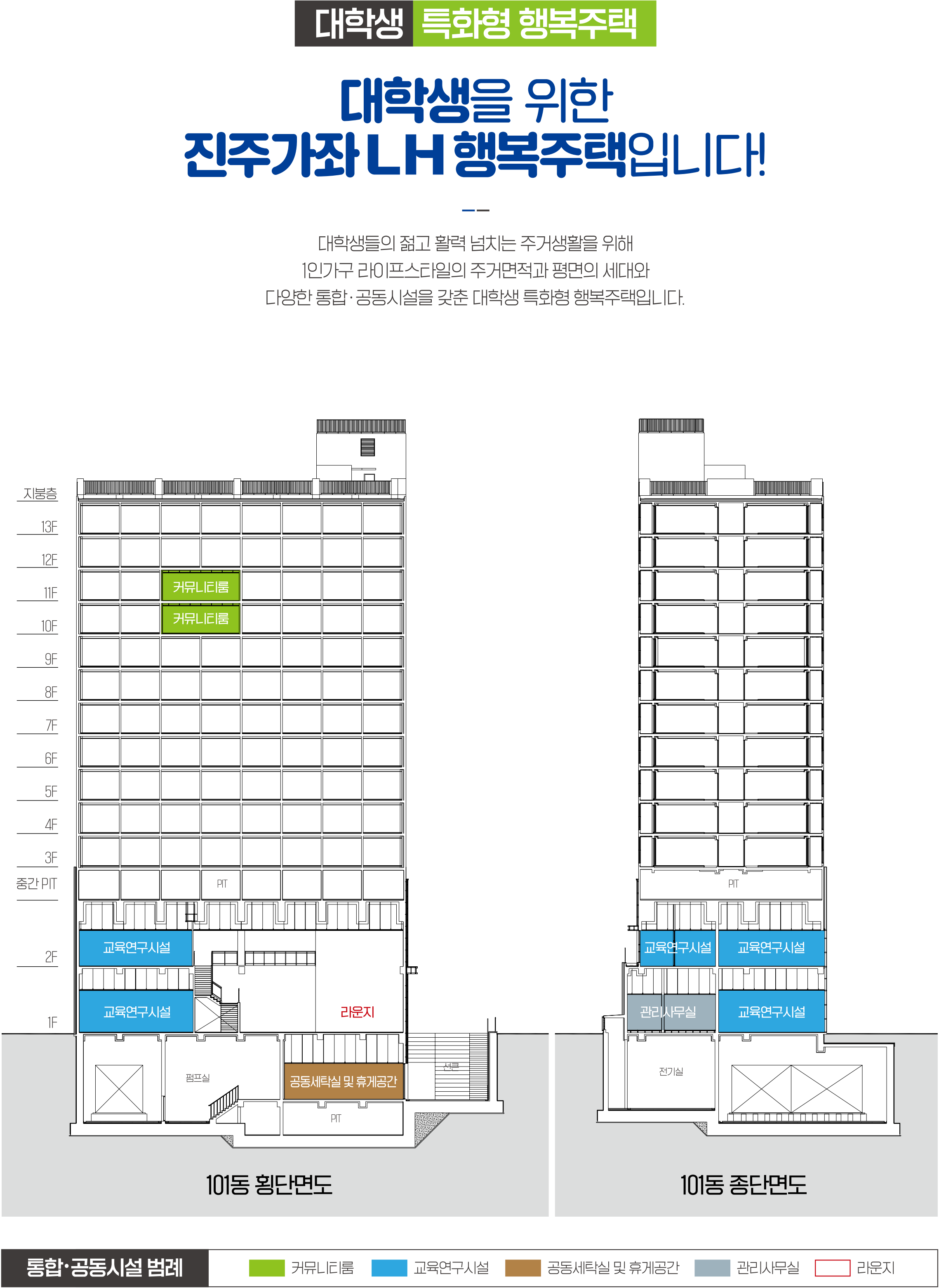 진주가좌 행복주택