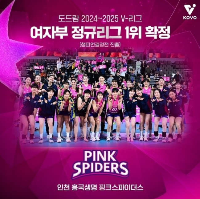 2025년 인천 흥국생명 핑크스파이더스 정규리그 우승