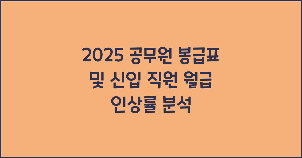 공무원 봉급표