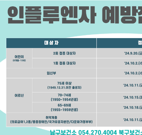 포항 독감 주사