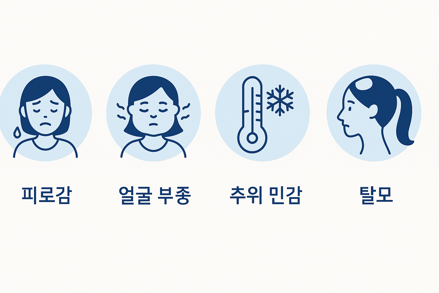 갑상선 증상 아이콘 이미지