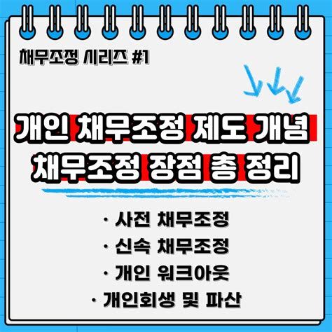 개인신용회복
