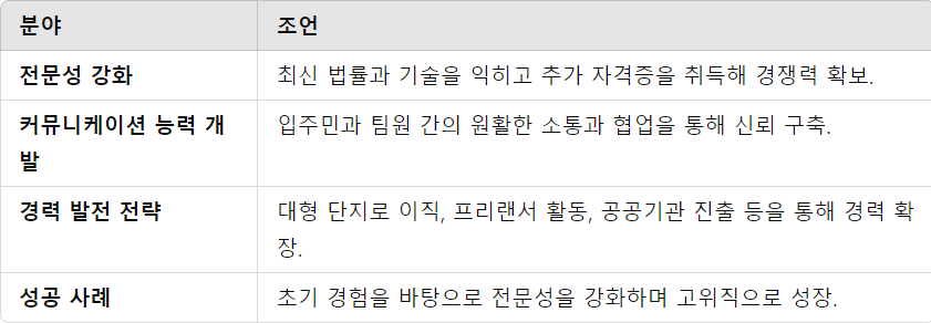 경력 성공을 위한 조언 요약