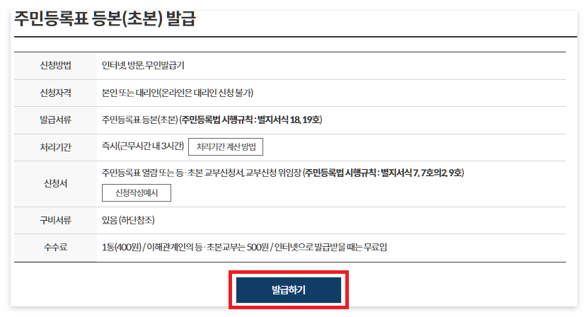 등본 인터넷 발급