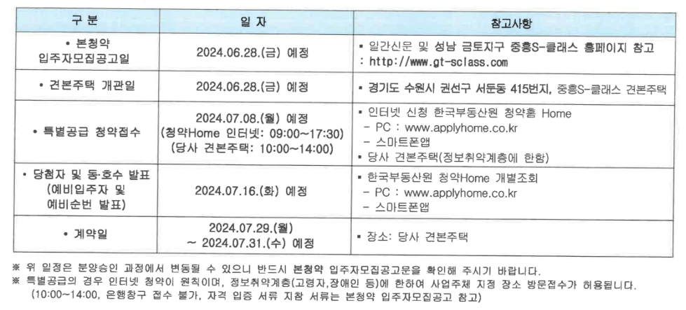 판교테크노밸리 증흥S- 클래스 분양일정