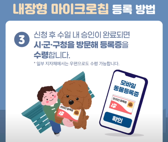 내장형 마이크로칩