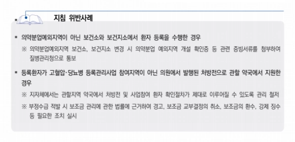 고혈압,당뇨병 등록관리사업 등록절차,신청자격,지원금액