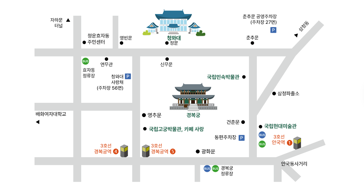 청와대 관람신청 예약 완벽가이드