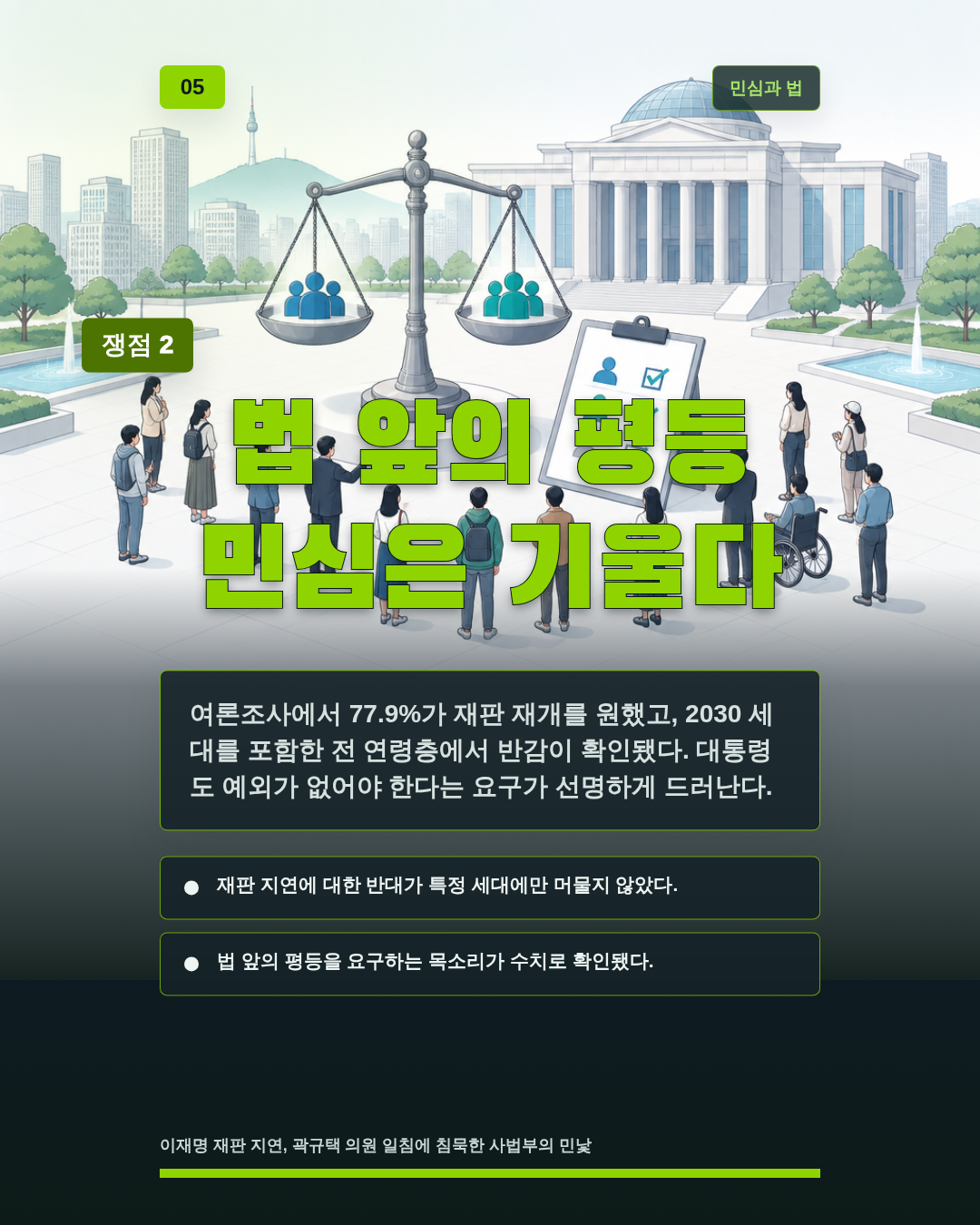 법 앞의 평등 민심은 기울다