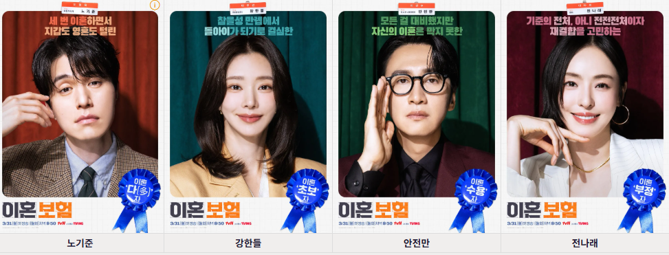 이혼보험 등장인물