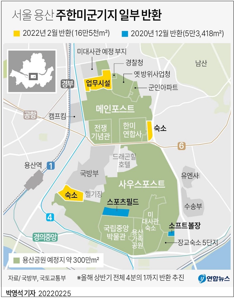 한미, 용산기지 16만 5000㎡·의정부 기지 등 반환 합의