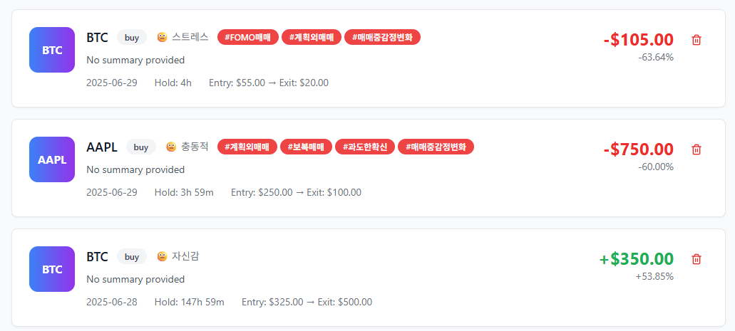 트레이드 리플렉션 요약 카드 3개. BTC와 AAPL의 매수 거래 내역으로 각각 수익률과 감정 상태, 태그, 수익금이 표시되어 있음.