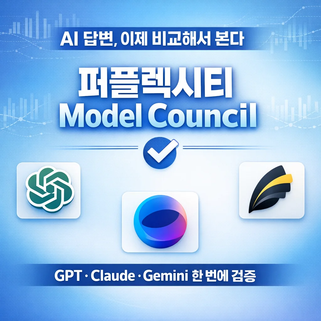 퍼플렉시티 AI 모델 카운실, 신뢰성 높은 AI 답변 비교, 이미지 생성 프롬프트 공개