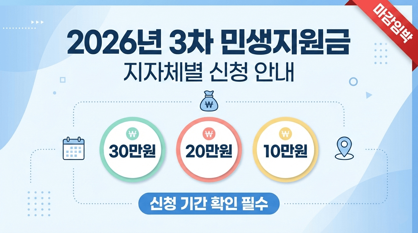 지자체 민생지원금 신청 안내