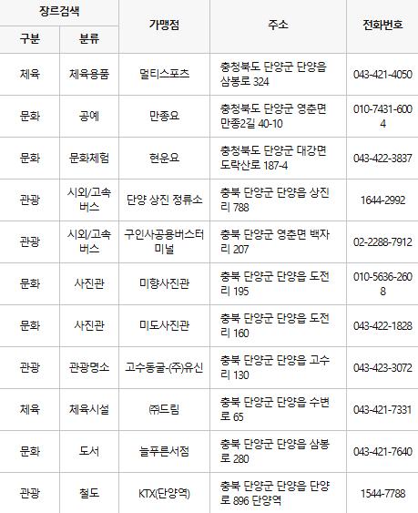 단양 문화누리카드 사용처