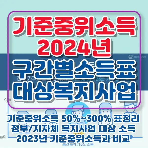 포스팅-썸네일